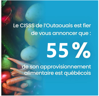 cissso alimentation durable 55